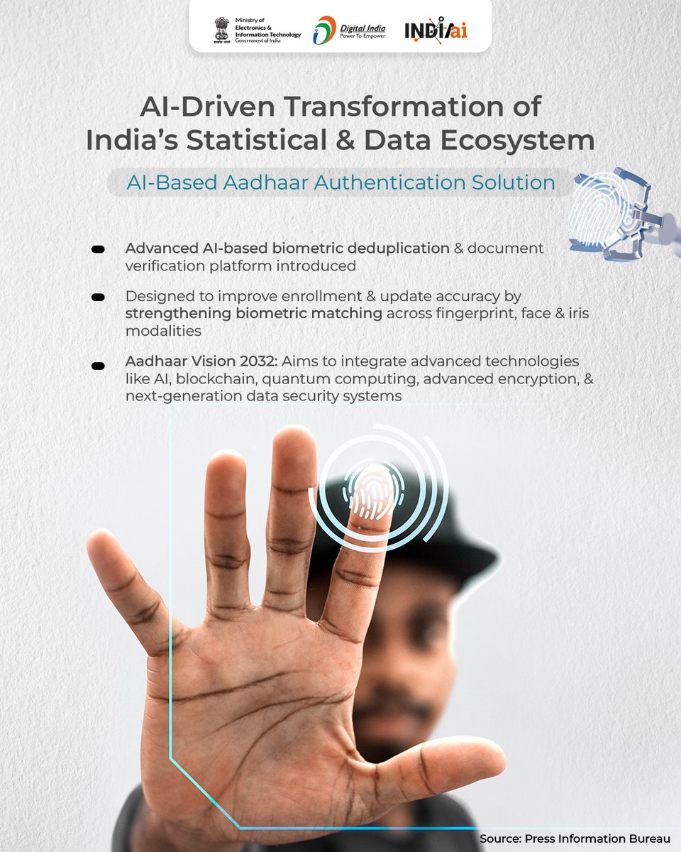 India Scales AI for Digital Governance and Public Infrastructure