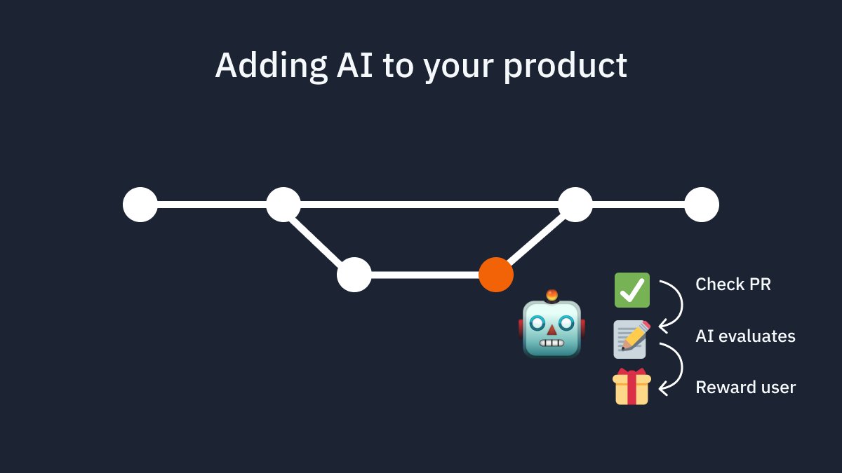 Integrate LLMs into Product Features This Weekend