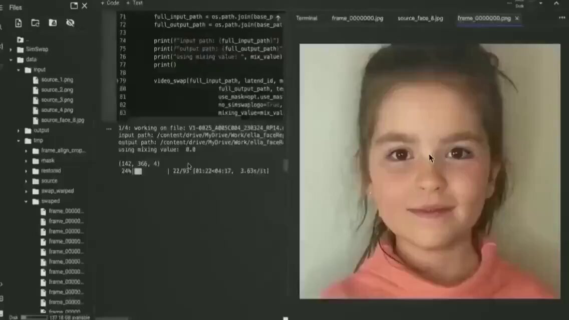 AI-Powered Future: Protecting Personal Data Online