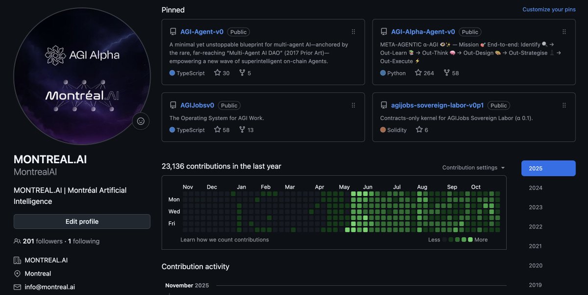 Meta-Agentic AGI Alpha Jobs Launch on GitHub