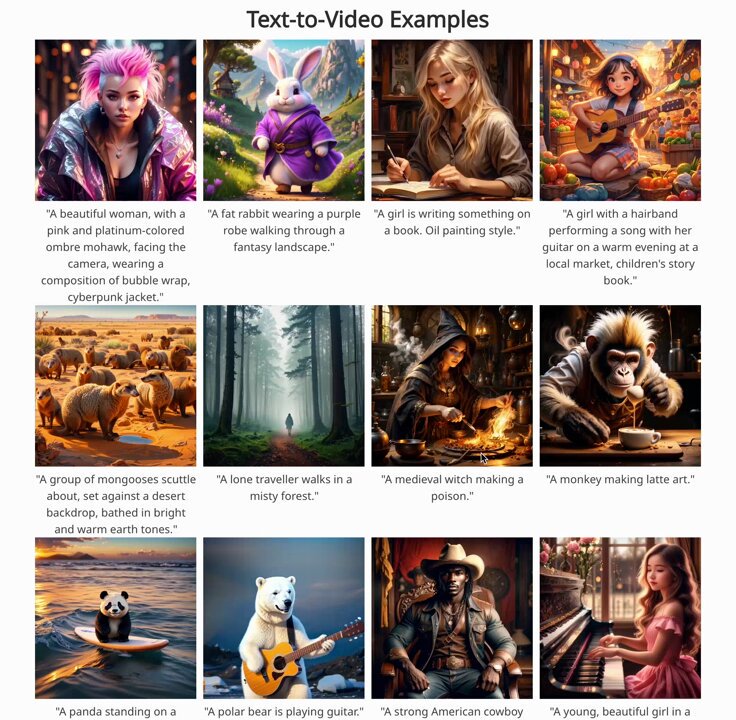 MagicVideo-V2: High-Quality Text-to-Video Generation Tool