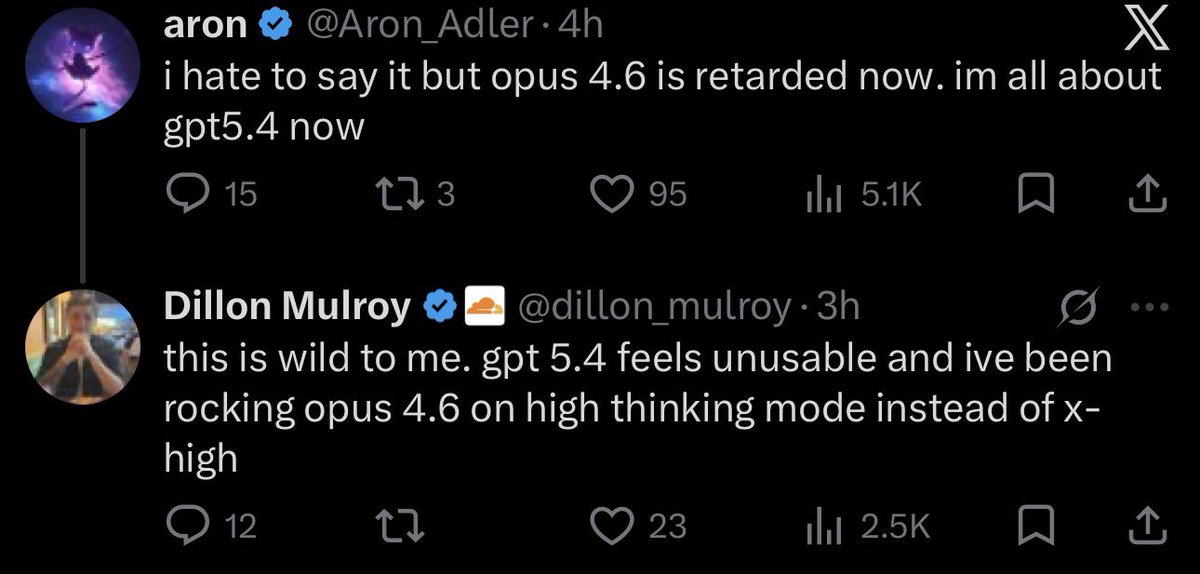 Why AI Twitter Lacks Credibility and Seriousness