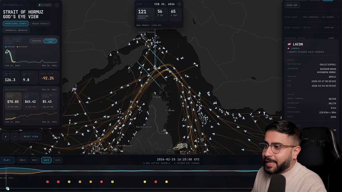 4D Reconstruction of Iran’s Strait of Hormuz Oil Blockade