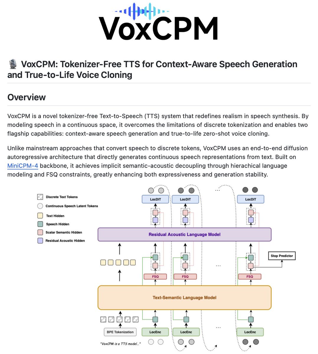 VoxCPM: Real-time Voice Cloning Without Tokenization