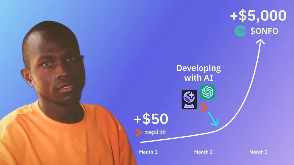 Developer scales from $50 to $5000 projects via AI apps