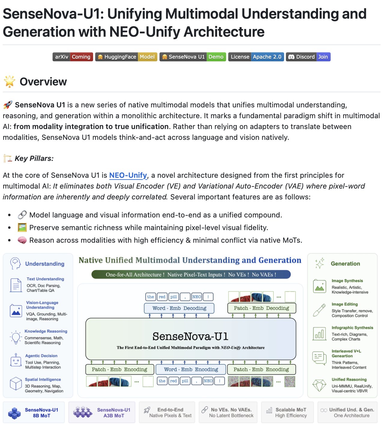 SenseTime Releases SenseNova-U1 Unified Multimodal Model