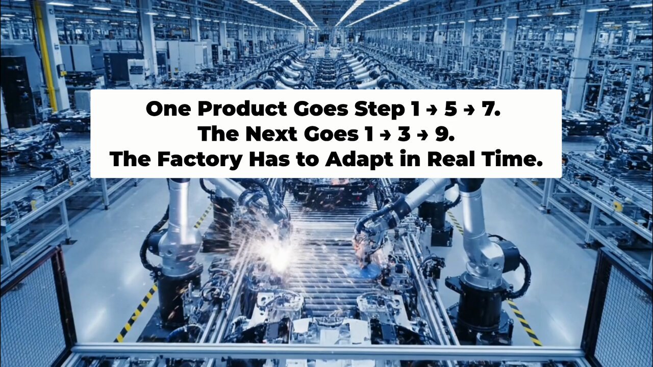Ford and Siemens Dynamic Assembly Automation Platform