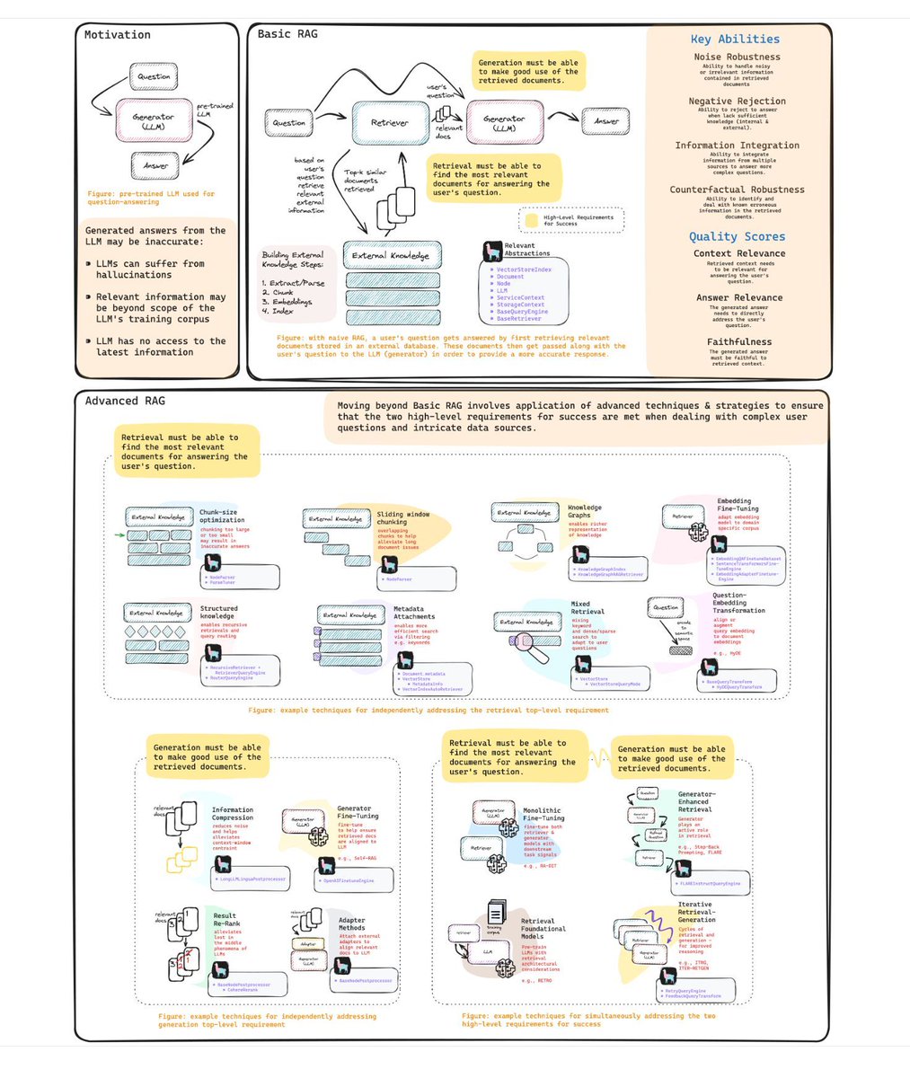 Best Python Libraries to Speed Up Automation in 2026