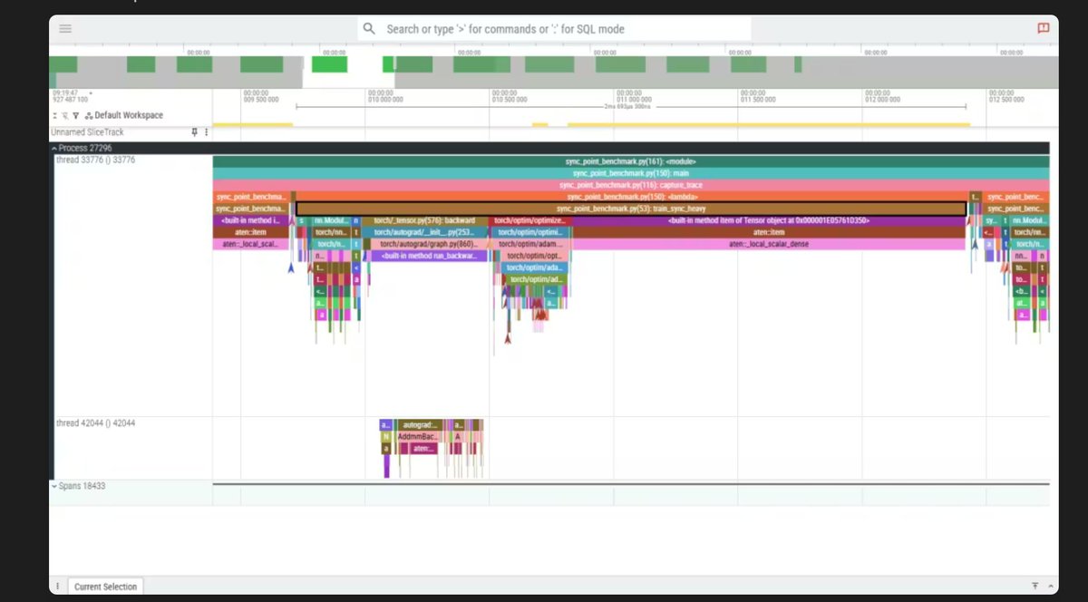 Accelerating PyTorch on GPU for Machine Learning and Data Science