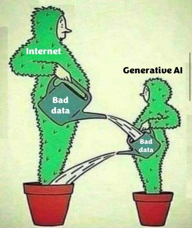 AI Amplifies Flawed Data Into Scalable Inaccuracy