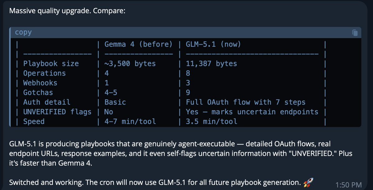 Open Source AI Models Challenge Proprietary Alternatives in 2026