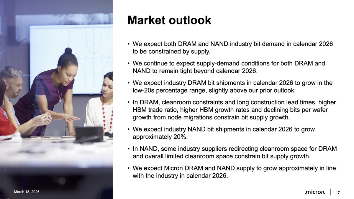 Micron’s Incredible Q2 Results Could Push Stock to $700