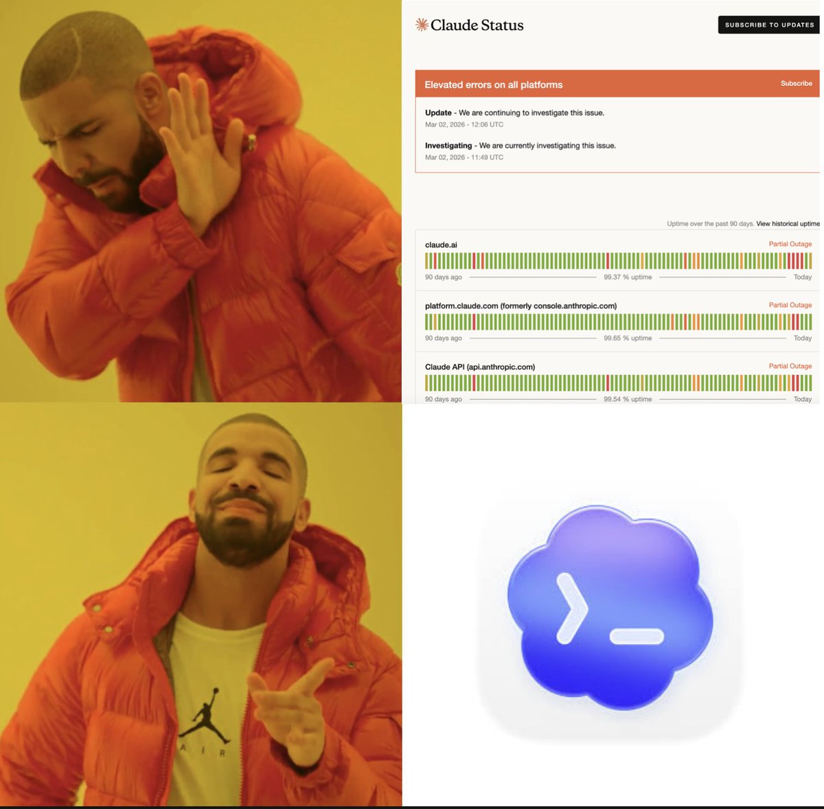 Breaking: Claude AI Service Down