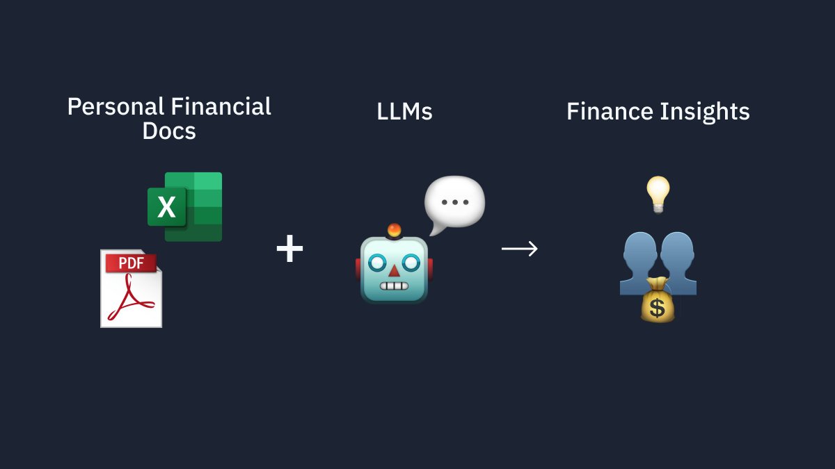 AI Chatbots Unlock M&A Productivity Through Document Analysis