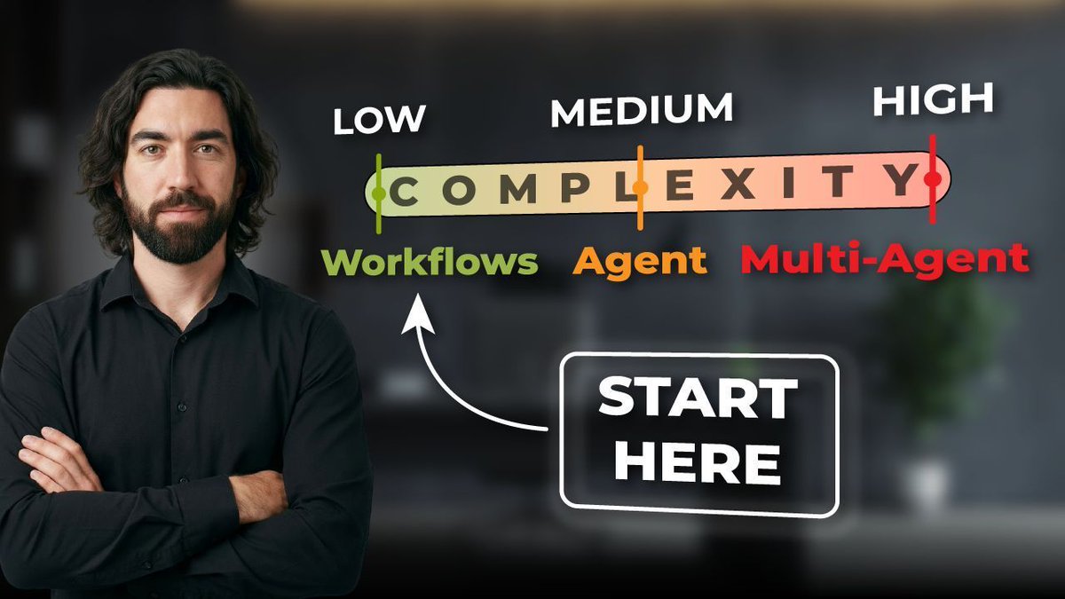 Multi-agent is becoming the new overengineering in AI