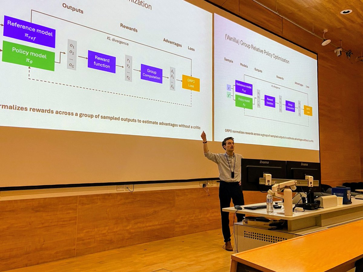 53 Slides on Post-Training Algorithms and Data Quality