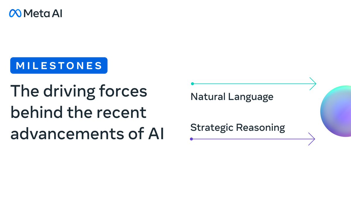 Meta AI Presents CICERO: First Human-Level Diplomacy Game AI