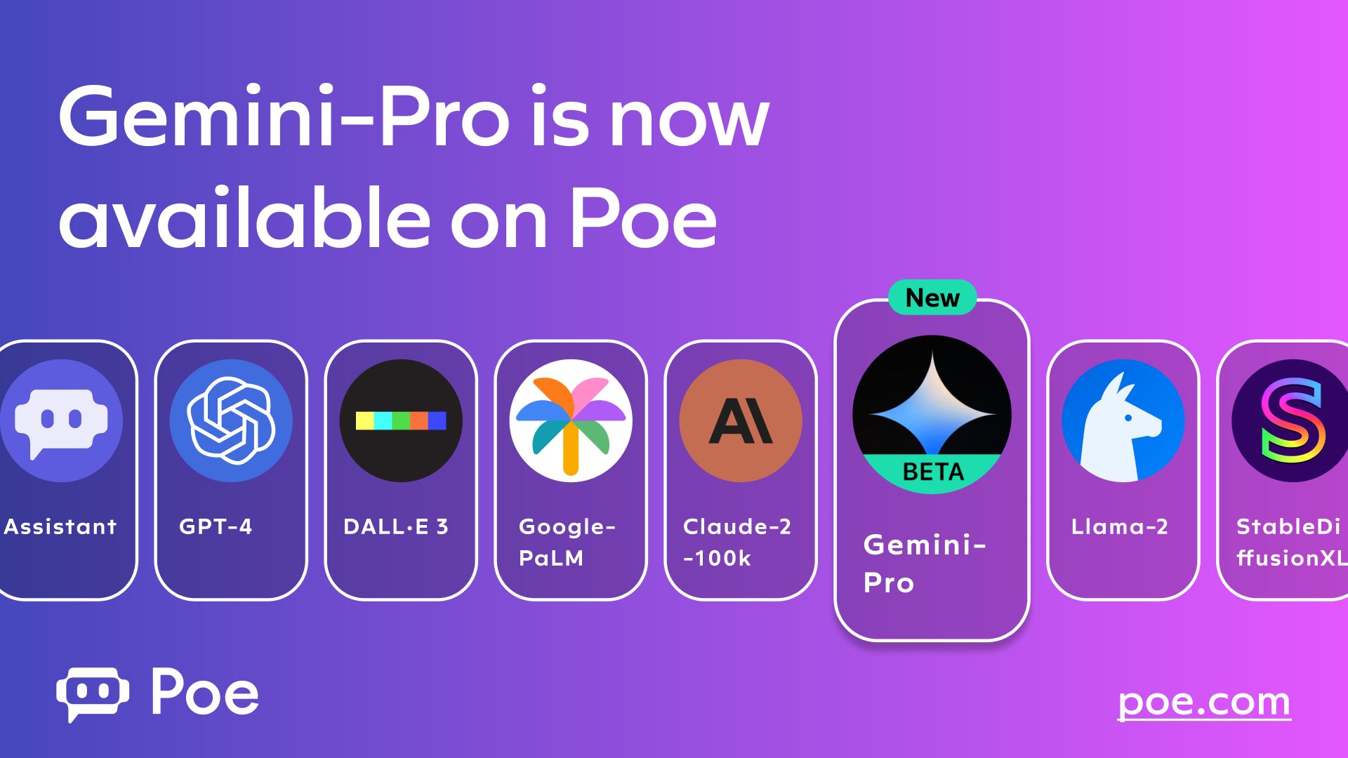Gemini Pro Now Available on Poe with Vision Capabilities