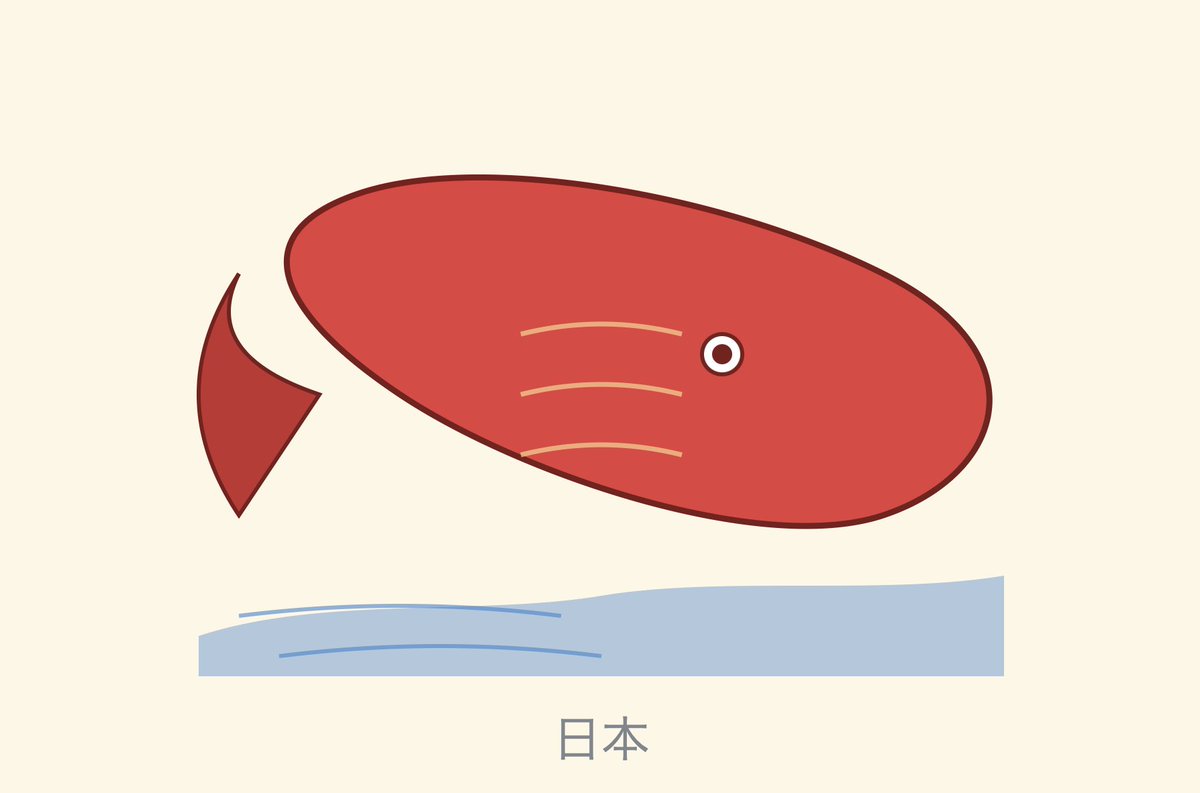 chat.sakana.ai Weekend Usage Report and Creative Applications