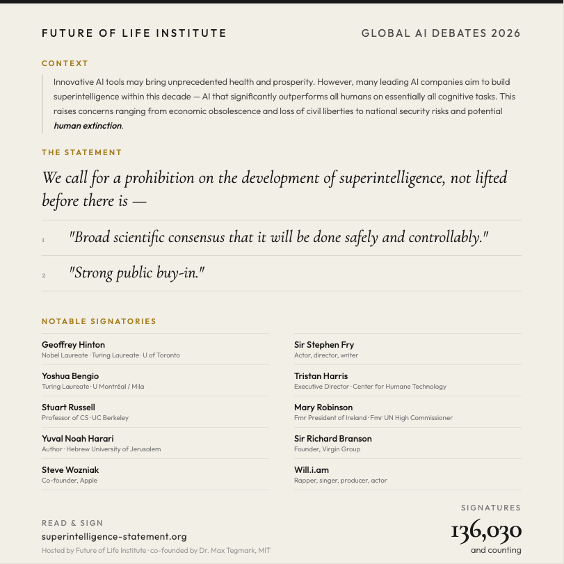 Global AI Debates 2026: Compete on Superintelligence Future