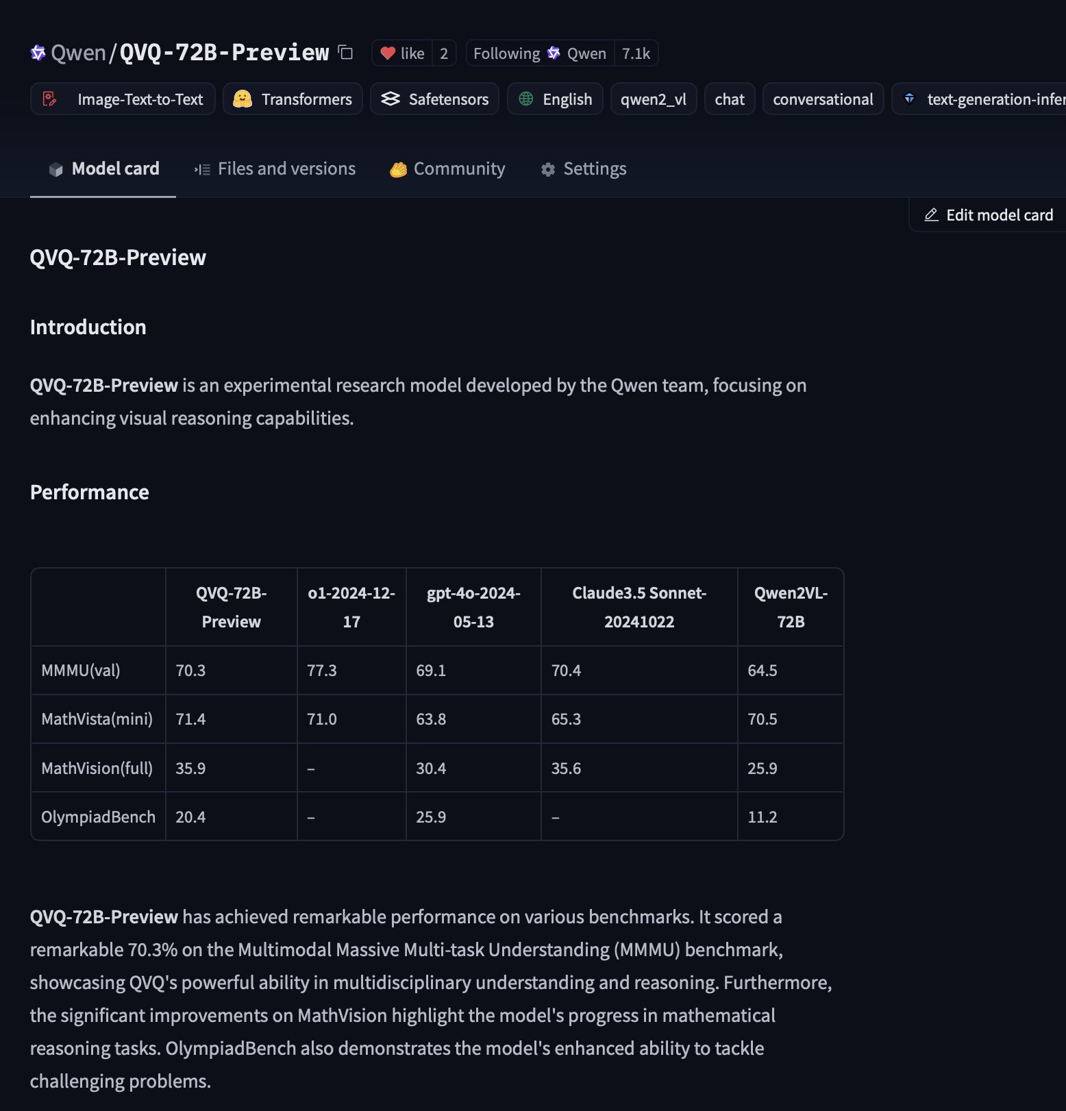 Qwen Releases QVQ-72B-Preview: Advanced Multimodal AI Model