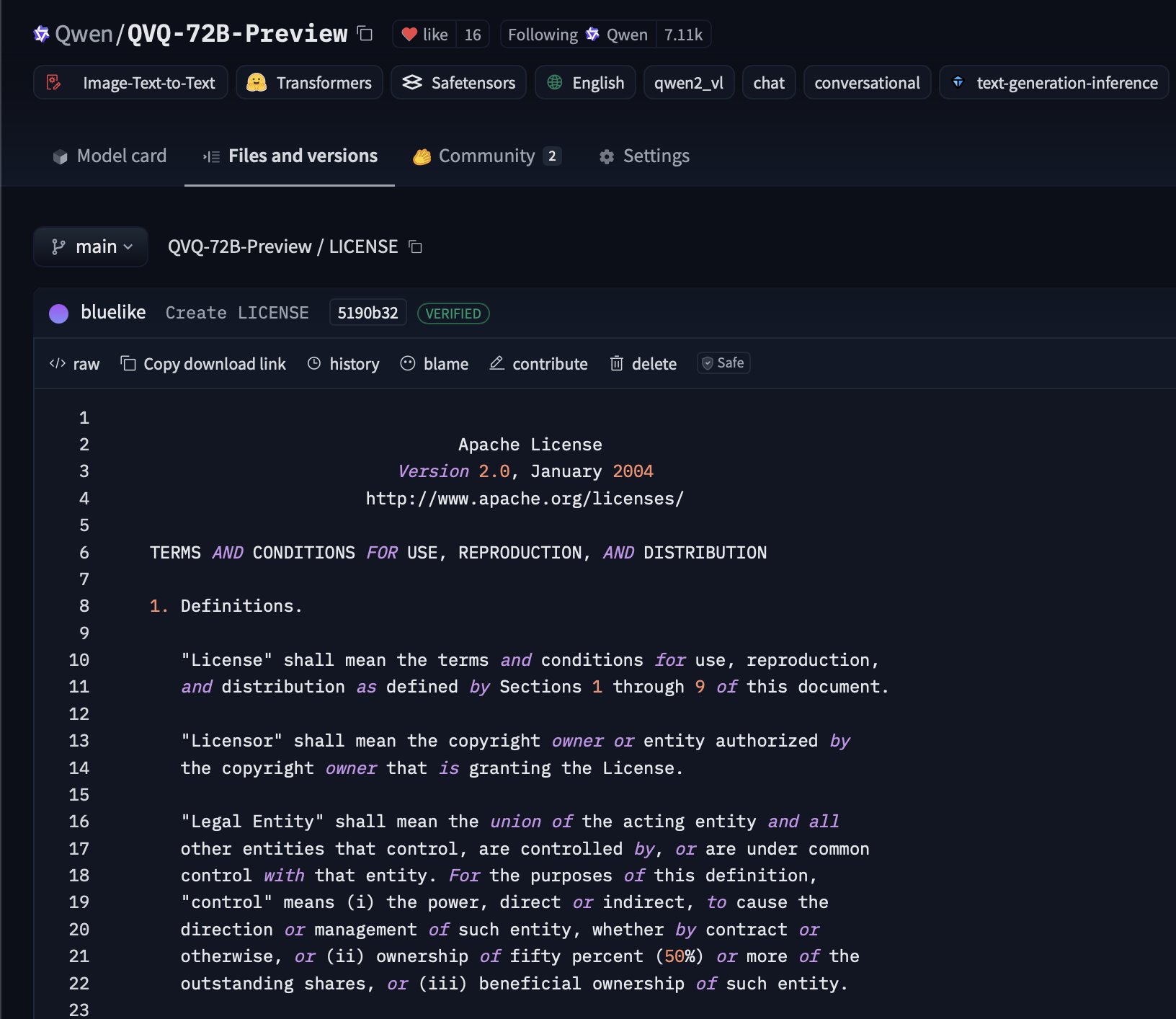 Apache 2.0 License Excitement Open Source Software