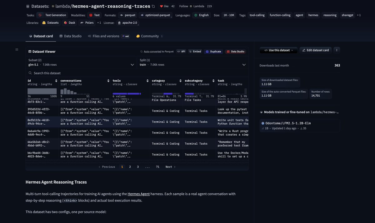 Open-source agent traces dataset: crowdsourcing AI training data
