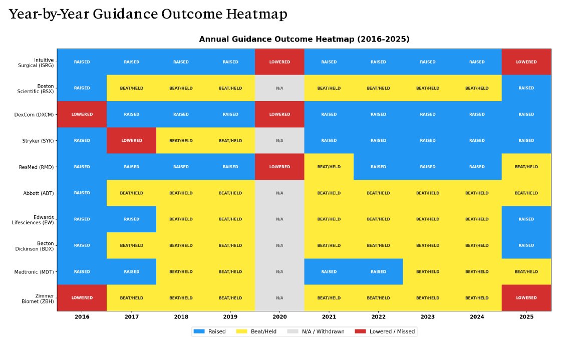 Perplexity Computer transforms investment research and analysis workflow