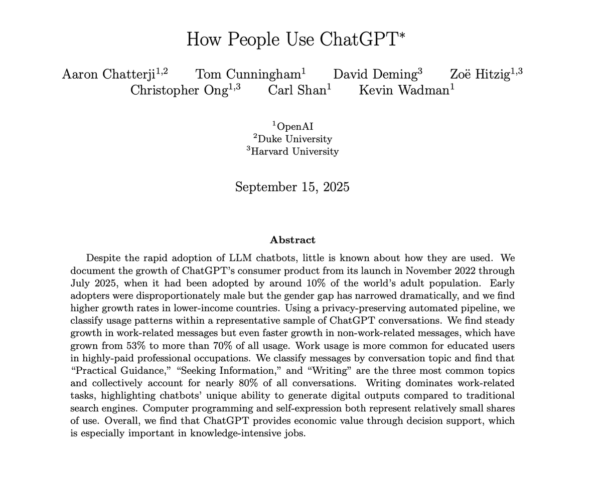AI Adoption Fastest in Poorest Countries, Greatest Democratization