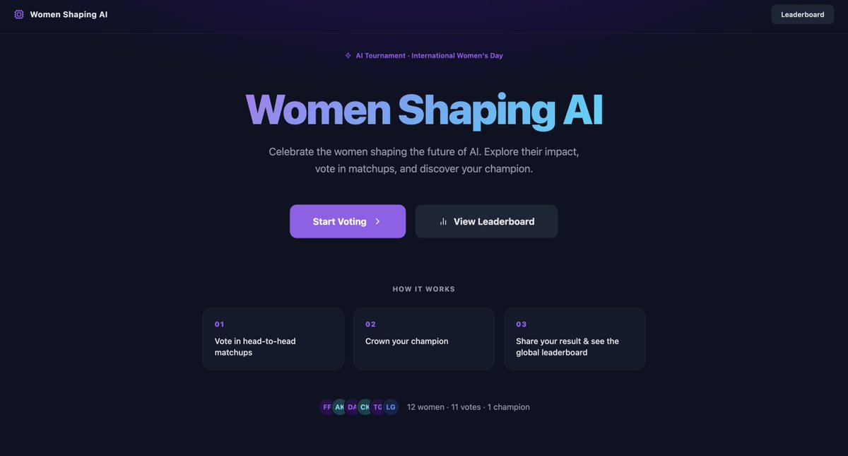 Women Driving AI Innovation: International Women’s Day Celebration