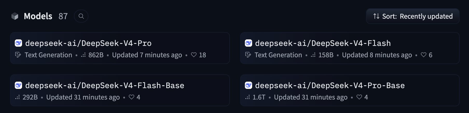 DeepSeek V4 Open Source Release Announced