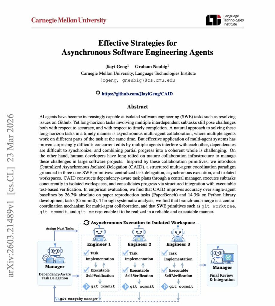 CAID: Multi-Agent Asynchronous Coordination for Software Engineering ...