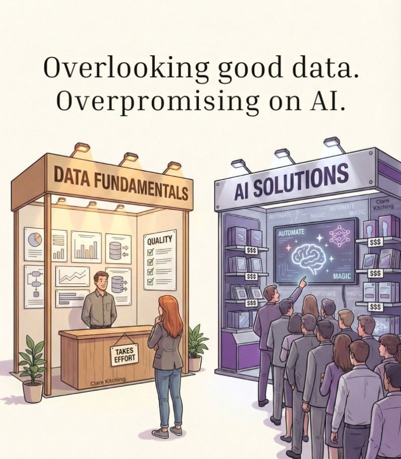 Fix Your Data: The Hidden Foundation of AI Success