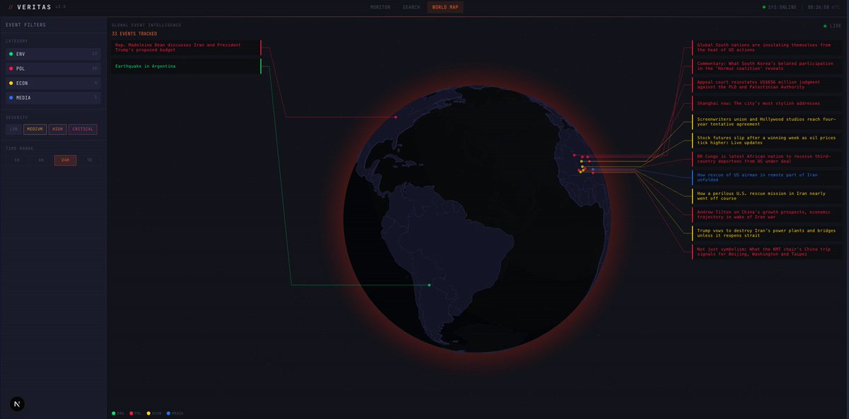 Personalized News Systems and Narrative Intelligence Platforms Reshape Information