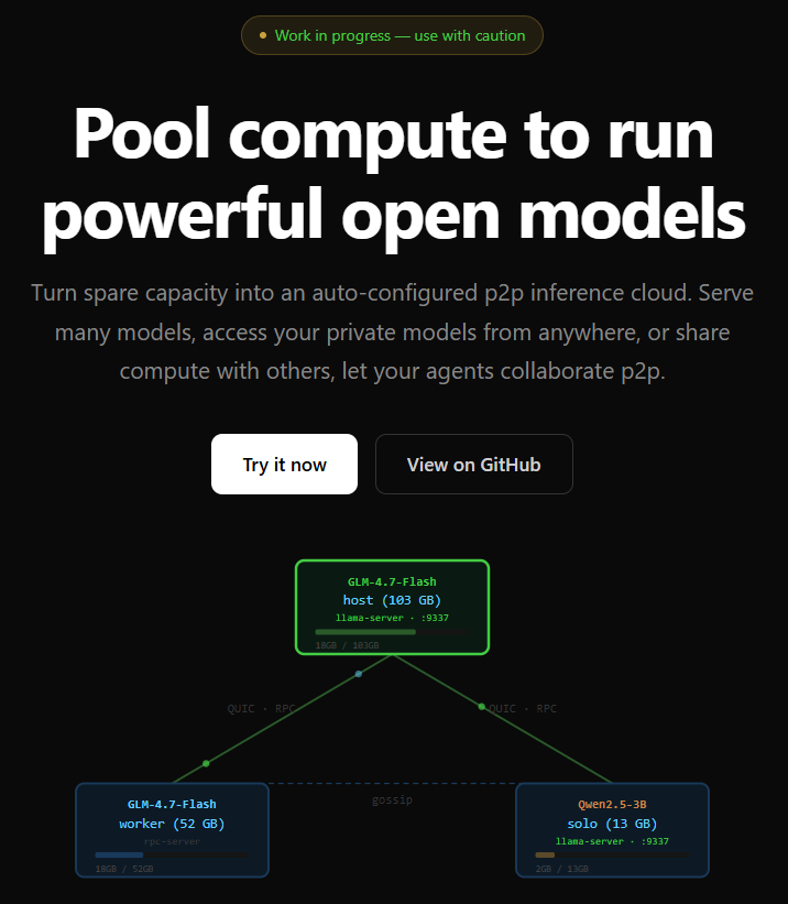Block Launches Mesh-LLM, a Decentralized Peer-to-Peer AI System