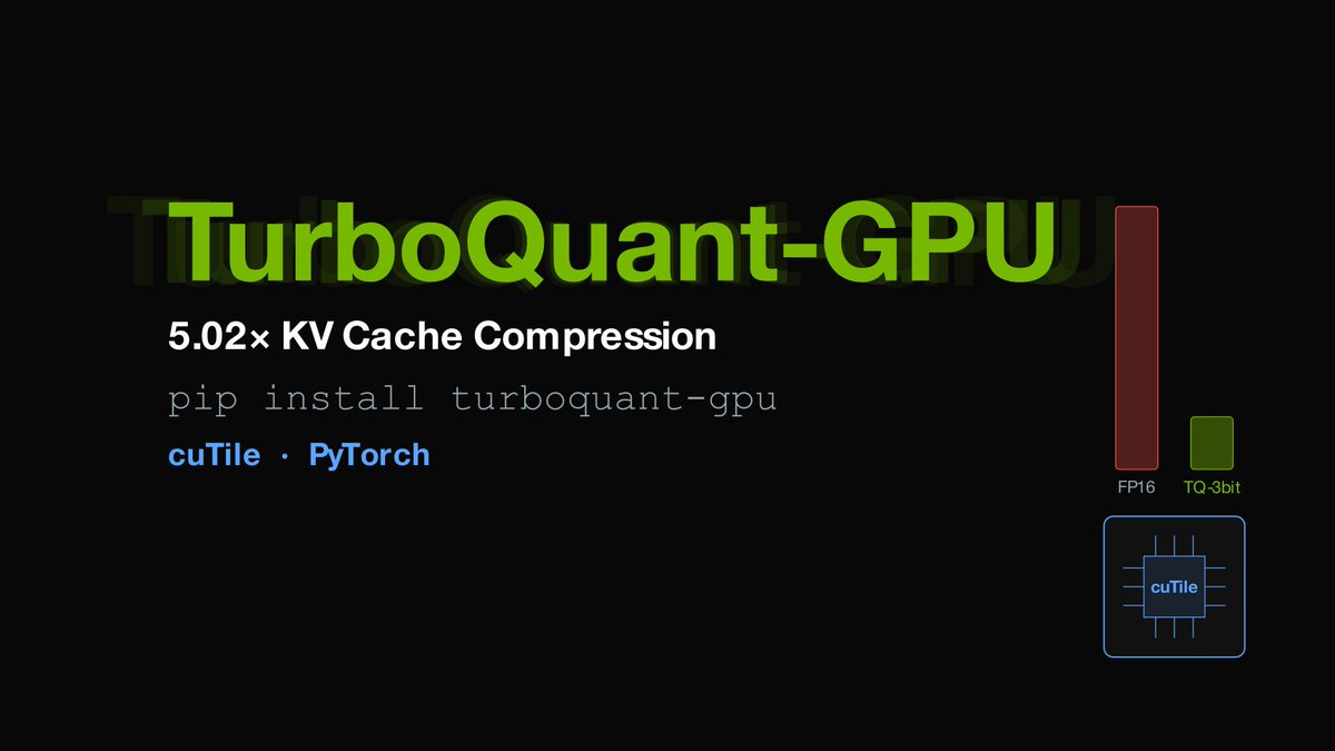TurboQuant-GPU: 5x KV Cache Compression for Any GPU