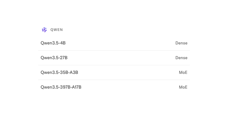 Qwen 3.5 Now Available on Tinker Platform