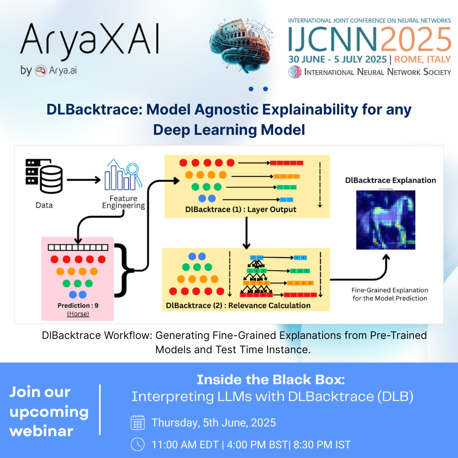 DLBacktrace Paper Accepted at IJCNN 2025 Conference