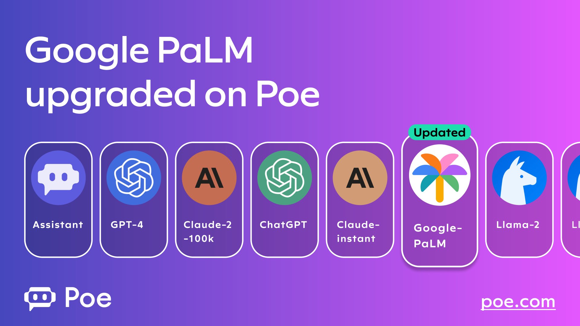Google-PaLM Upgraded: Improved Summarization, Reasoning and Coding