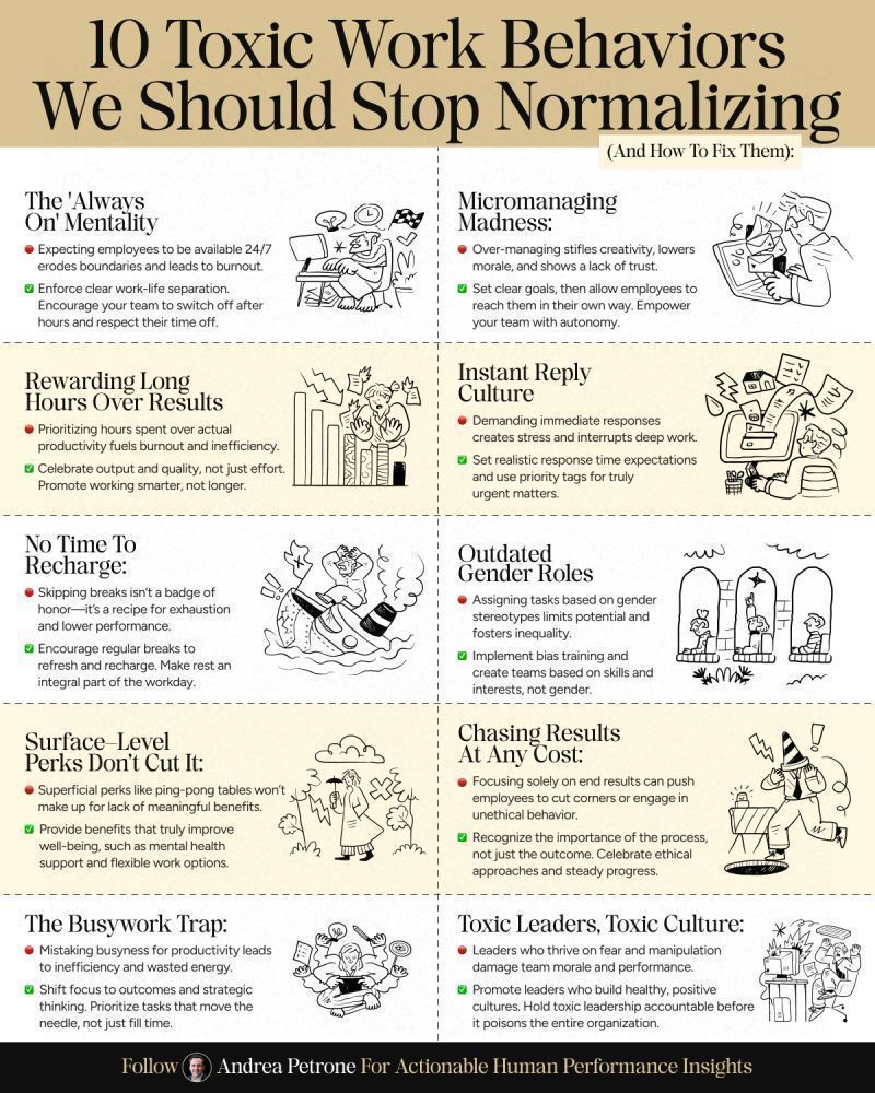 Toxic Work Cultures Built by Good Leaders Tolerating Bad Habits