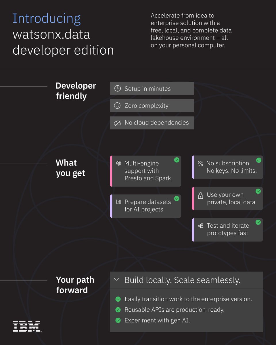 watsonx.data Developer Edition: Desktop Data Lakehouse Solution