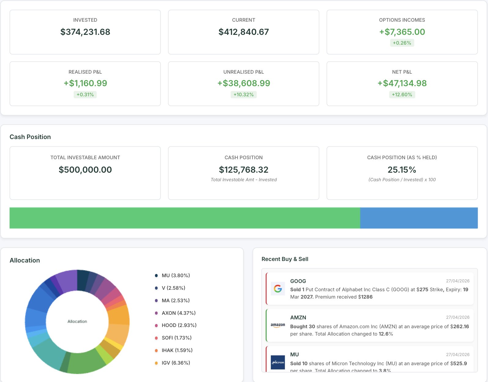Building $1M Portfolio Against USD Collapse Predictions
