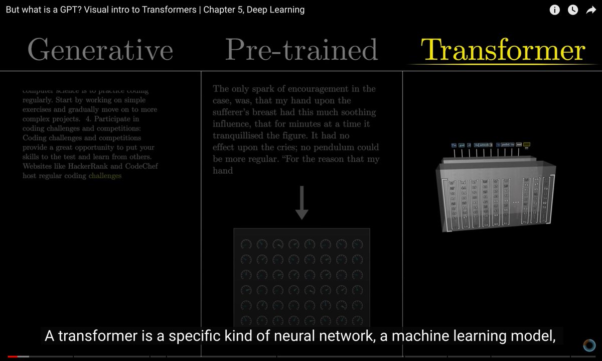 3Blue1Brown’s Visual Guide to GPT and Transformers