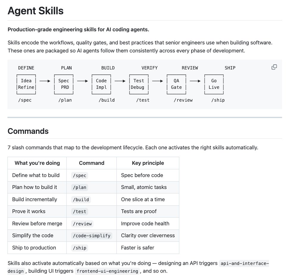 Agent Skills: AI Coding Agents with Engineering Best Practices