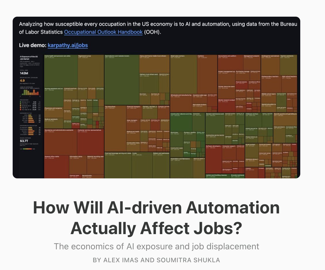 AI Automation Economics: Job Displacement vs Hiring Dynamics