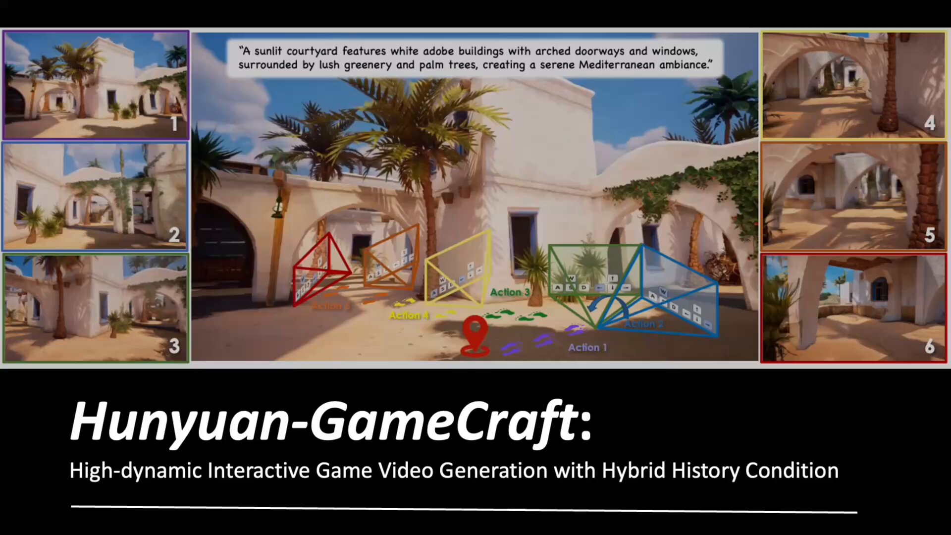 Tencent Releases Hunyuan-GameCraft for Interactive Video Generation
