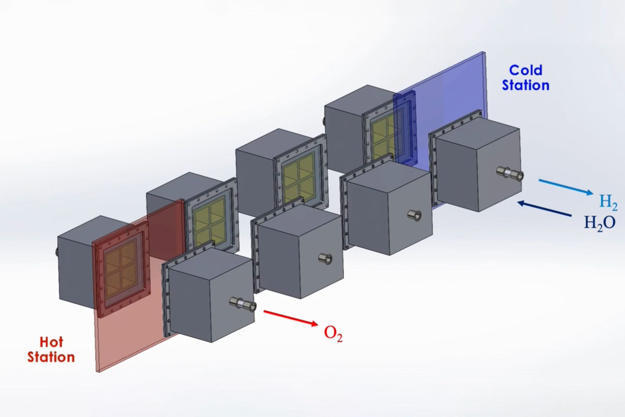 MIT Design Harnesses Solar Heat for Clean Hydrogen Production