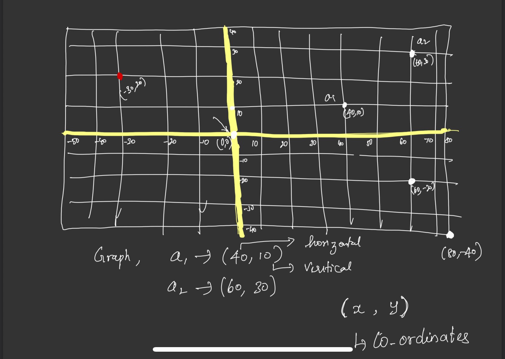 Teaching Logo Programming with Python to Improve Kids’ Skills