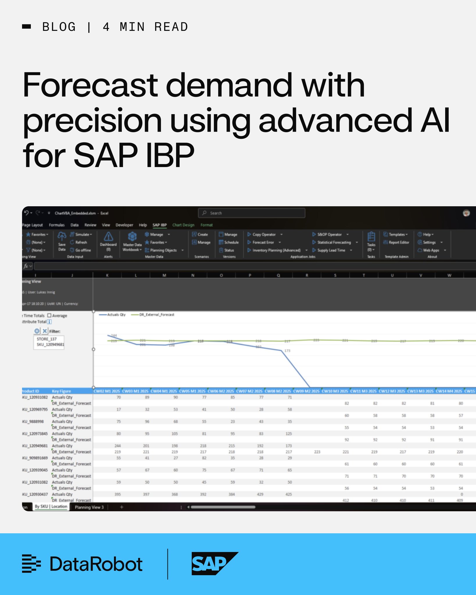 DataRobot AI Demand Planning Enhances SAP IBP Investment