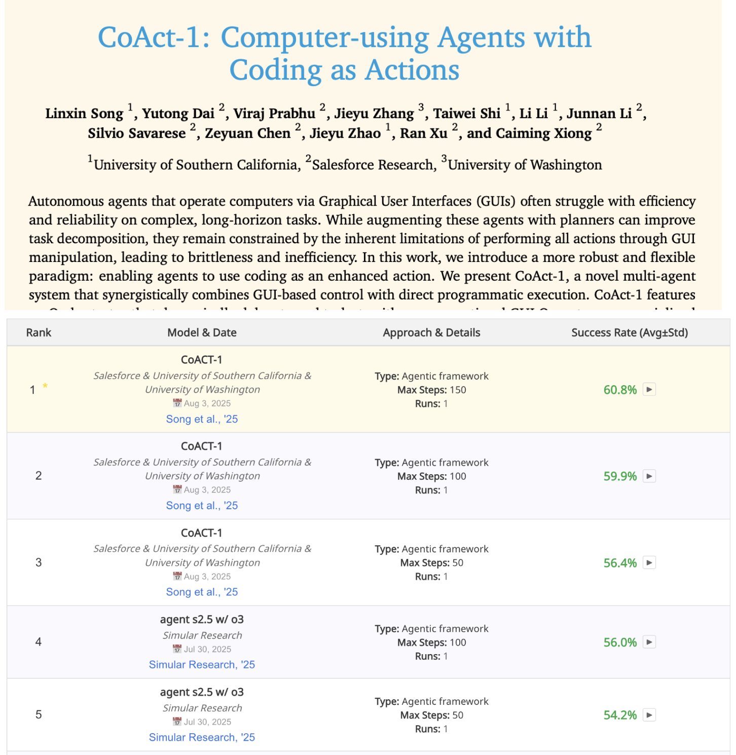 CoAct-1: Multi-Agent System Combining GUI Interaction and Code Execution